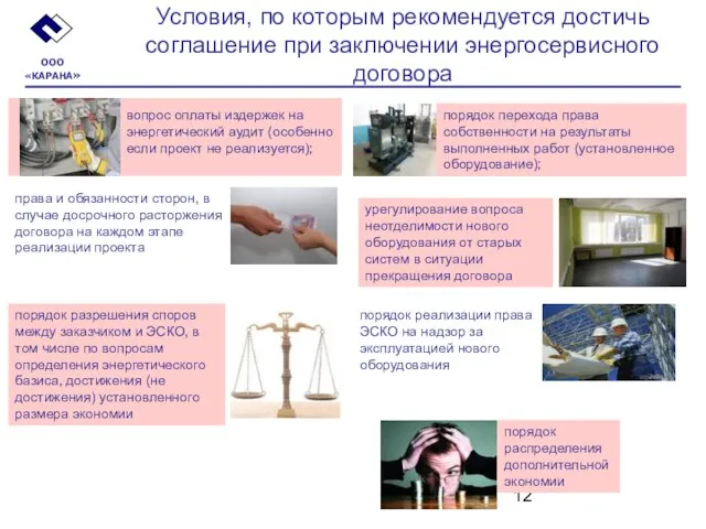 Условия, по которым рекомендуется достичь соглашение при заключении энергосервисного договора ООО «КАРАНА»