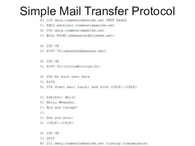 Simple Mail Transfer Protocol (SMTP)