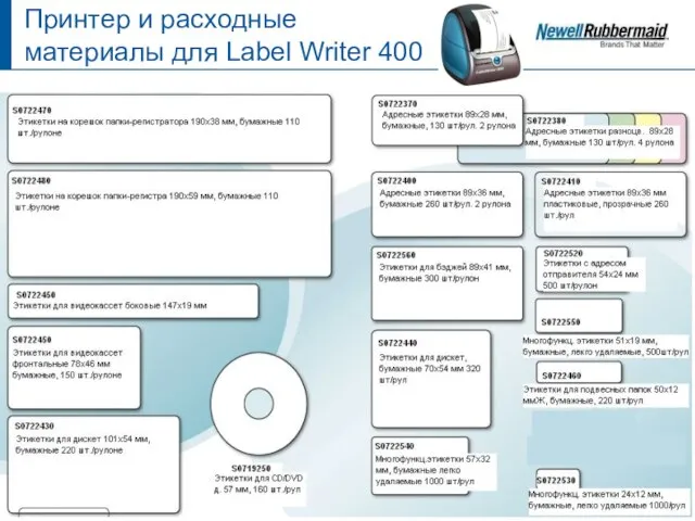 Принтер и расходные материалы для Label Writer 400