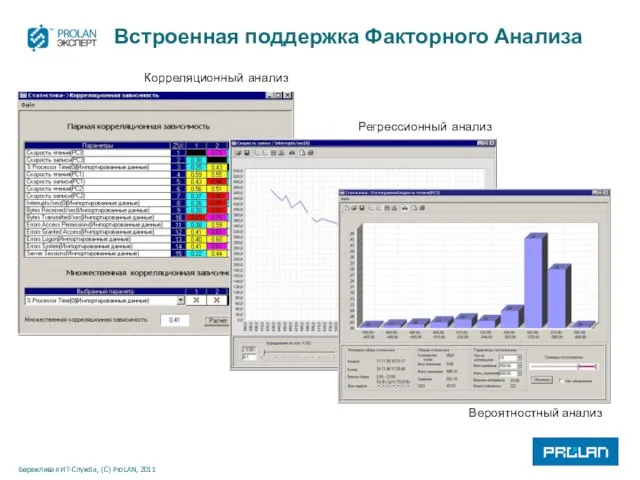 Встроенная поддержка Факторного Анализа Корреляционный анализ Регрессионный анализ Вероятностный анализ