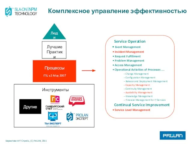 Комплексное управление эффективностью Инструменты Процессы Лучшие Практики Service Operation Event Management Incident