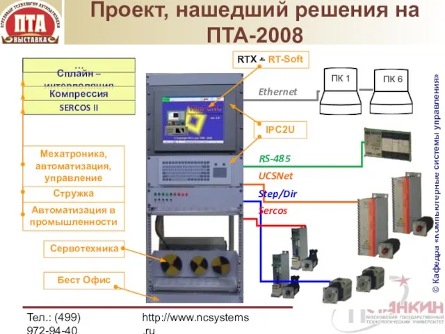 Тел.: (499) 972-94-40 http://www.ncsystems.ru Проект, нашедший решения на ПТА-2008 Ethernet RS-485 UCSNet