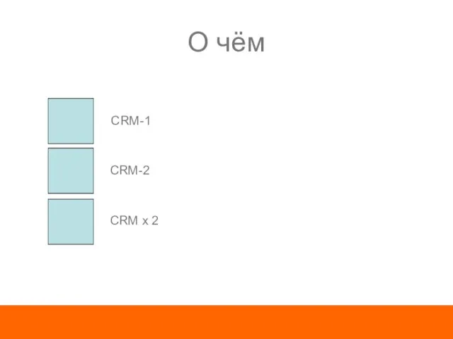 CRM-1 CRM-2 CRM x 2 О чём