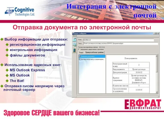 Отправка документа по электронной почты Интеграция с электронной почтой Выбор информации для