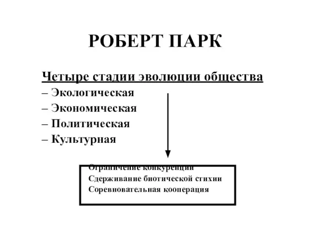 РОБЕРТ ПАРК Четыре стадии эволюции общества Экологическая Экономическая Политическая Культурная Ограничение конкуренции