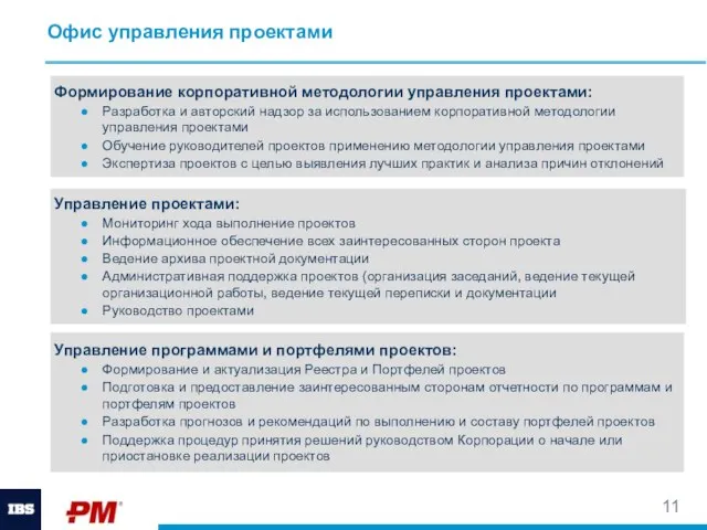 Офис управления проектами Формирование корпоративной методологии управления проектами: Разработка и авторский надзор