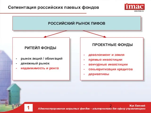 Сегментация российских паевых фондов Жук Евгений Администрирование закрытых фондов – альтернатива бэк-офису