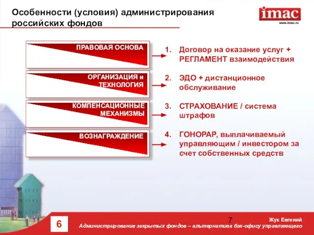 Особенности (условия) администрирования российских фондов ПРАВОВАЯ ОСНОВА Договор на оказание услуг +