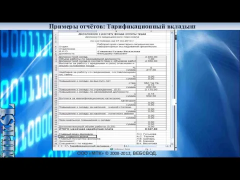 ООО «МПК» © 2008-2012, ВЕБСВОД.РФ Примеры отчётов: Тарификационный вкладыш Дешевле