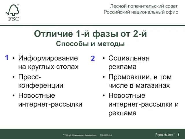 Информирование на круглых столах Пресс-конференции Новостные интернет-рассылки Социальная реклама Промоакции, в том