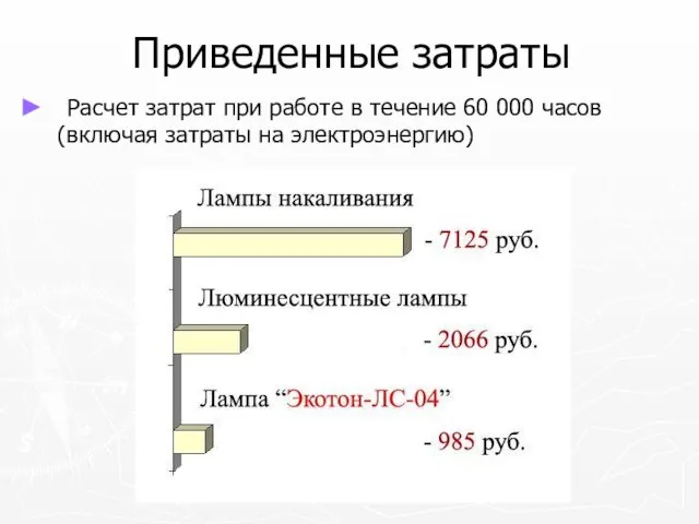 Приведенные затраты Расчет затрат при работе в течение 60 000 часов (включая затраты на электроэнергию)