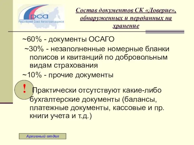 Состав документов СК «Доверие», обнаруженных и переданных на хранение ~60% - документы