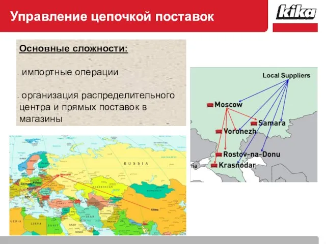 Управление цепочкой поставок Основные сложности: импортные операции организация распределительного центра и прямых поставок в магазины