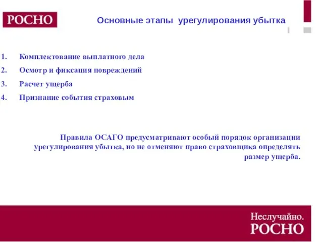 Функции страховщика при урегулировании убытка Основные этапы урегулирования убытка Комплектование выплатного дела