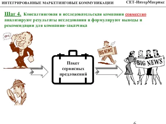 Шаг 4. Консалтинговая и исследовательская компании совместно анализируют результаты исследования и формулируют