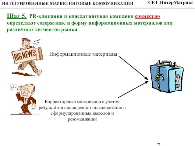 Шаг 5. PR-компания и консалтинговая компания совместно определяют содержание и форму информационных