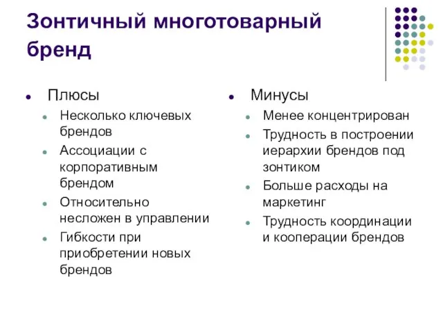 Зонтичный многотоварный бренд Плюсы Несколько ключевых брендов Ассоциации с корпоративным брендом Относительно