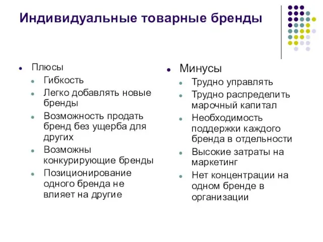 Индивидуальные товарные бренды Плюсы Гибкость Легко добавлять новые бренды Возможность продать бренд