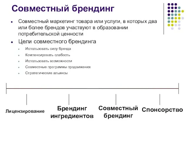 Совместный брендинг Совместный маркетинг товара или услуги, в которых два или более