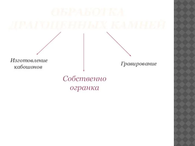 ОБРАБОТКА ДРАГОЦЕННЫХ КАМНЕЙ Собственно огранка Изготовление кабошонов Гравирование