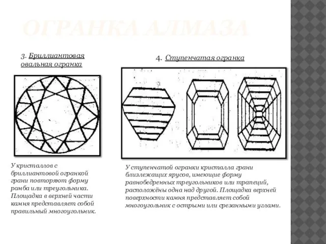 ОГРАНКА АЛМАЗА 3. Бриллиантовая овальная огранка У кристаллов с бриллиантовой огранкой грани