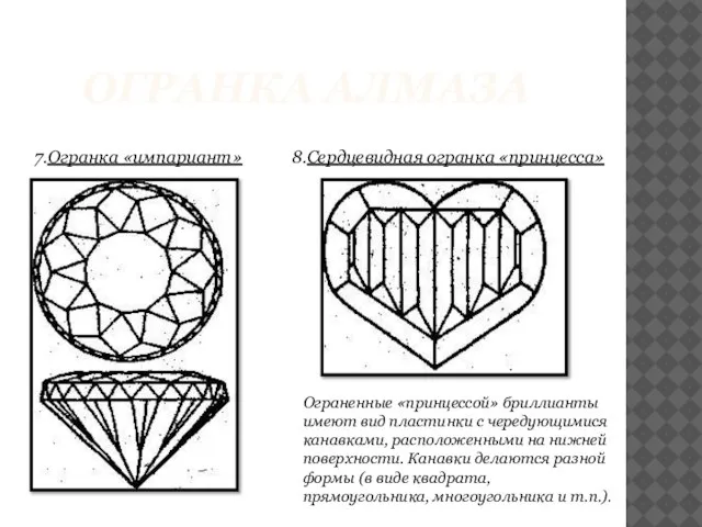 ОГРАНКА АЛМАЗА 7.Огранка «импариант» 8.Сердцевидная огранка «принцесса» Ограненные «принцессой» бриллианты имеют вид