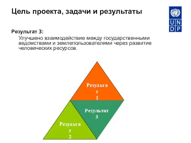 Цель проекта, задачи и результаты Результат 3: Улучшено взаимодействие между государственными ведомствами