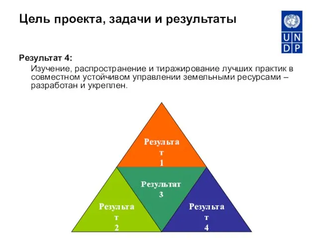 Цель проекта, задачи и результаты Результат 4: Изучение, распространение и тиражирование лучших