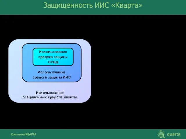 Защищенность ИИС «Кварта» Используемые СУБД обладают встроенными системами защиты ИИС «Кварта» содержит