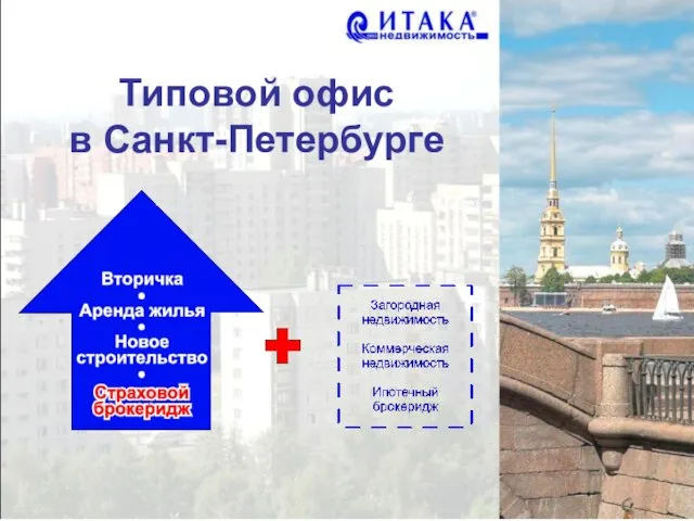 Типовой офис в Санкт-Петербурге