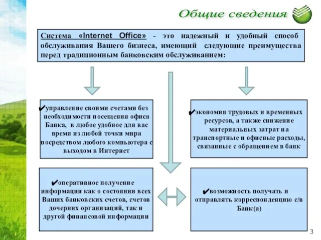 управление своими счетами без необходимости посещения офиса Банка, в любое удобное для