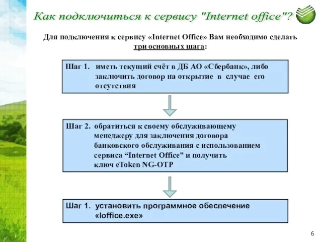 Для подключения к сервису «Internet Office» Вам необходимо сделать три основных шага: