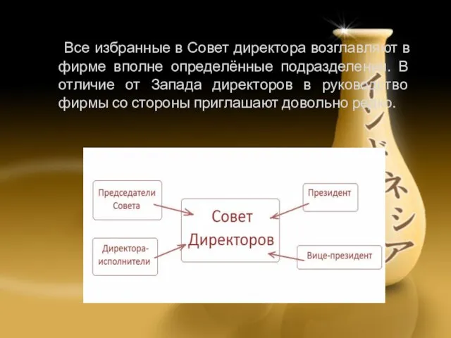 Все избранные в Совет директора возглавляют в фирме вполне определённые подразделения. В