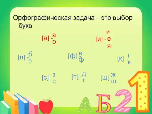 Орфографическая задача – это выбор букв