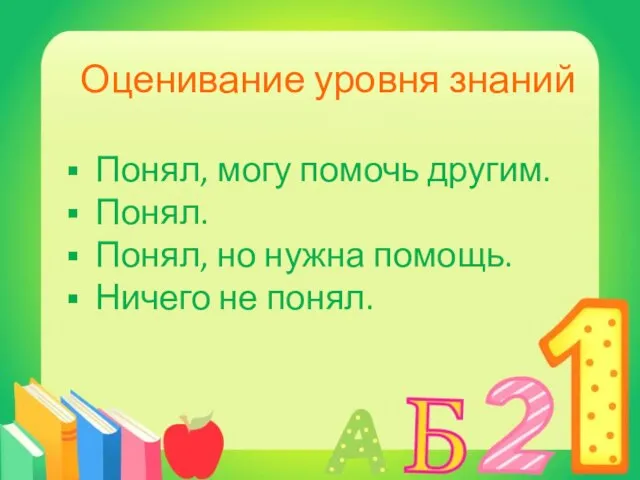 Оценивание уровня знаний Понял, могу помочь другим. Понял. Понял, но нужна помощь. Ничего не понял.