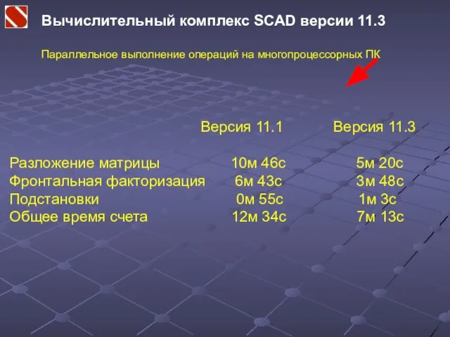 Вычислительный комплекс SCAD версии 11.3 Параллельное выполнение операций на многопроцессорных ПК Версия