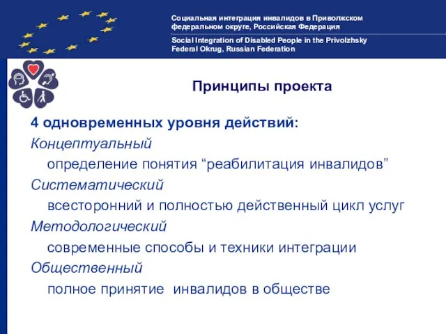 Принципы проекта 4 одновременных уровня действий: Концептуальный определение понятия “реабилитация инвалидов” Систематический