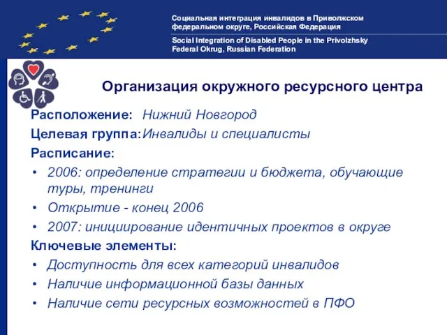 Организация окружного ресурсного центра Расположение: Нижний Новгород Целевая группа: Инвалиды и специалисты