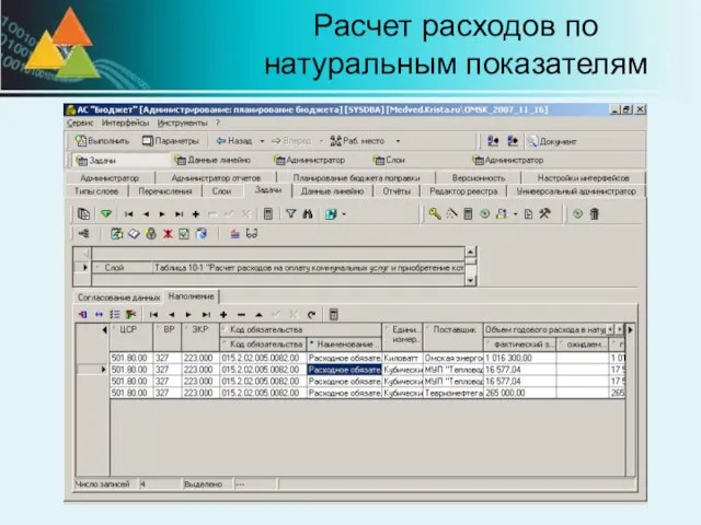 Расчет расходов по натуральным показателям