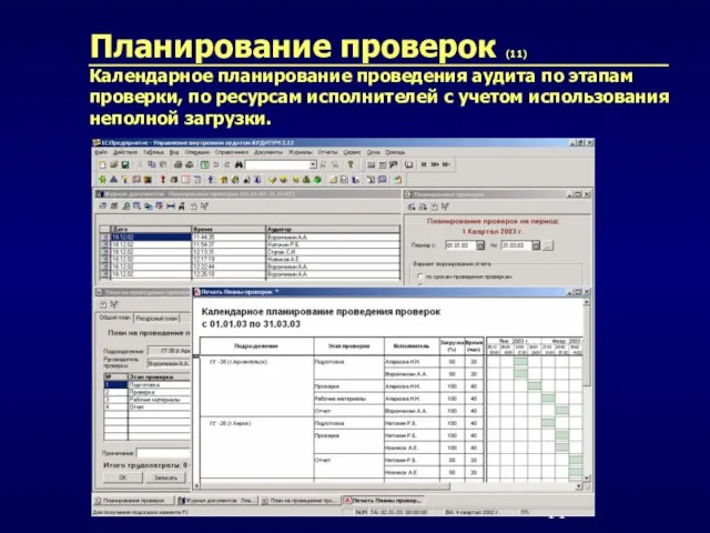 Планирование проверок (11) Календарное планирование проведения аудита по этапам проверки, по ресурсам