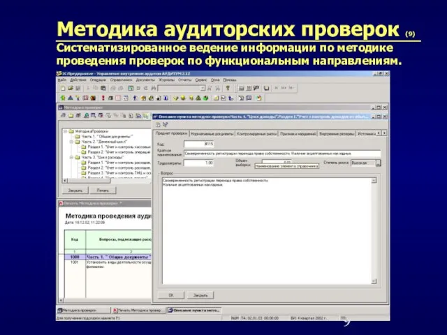 Методика аудиторских проверок (9) Систематизированное ведение информации по методике проведения проверок по функциональным направлениям.