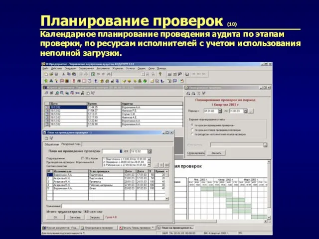 Планирование проверок (10) Календарное планирование проведения аудита по этапам проверки, по ресурсам