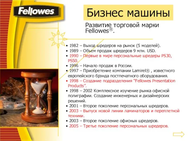 Бизнес машины Развитие торговой марки Fellowes®. 1982 – Выход шредеров на рынок