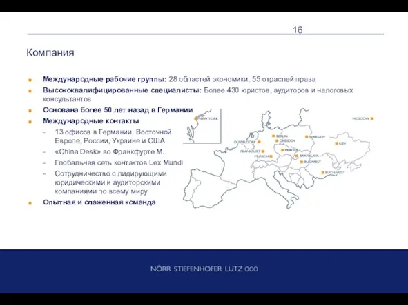 Международные рабочие группы: 28 областей экономики, 55 отраслей права Высококвалифицированные специалисты: Более