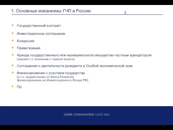 Государственный контракт Инвестиционное соглашение Концессия Приватизация Аренда государственного или муниципального имущества частным