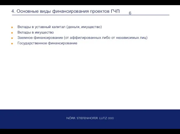 Вклады в уставный капитал (деньги, имущество) Вклады в имущество Заемное финансирование (от