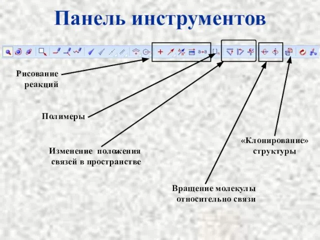 Панель инструментов Рисование реакций Полимеры Изменение положения связей в пространстве «Клонирование» структуры Вращение молекулы относительно связи