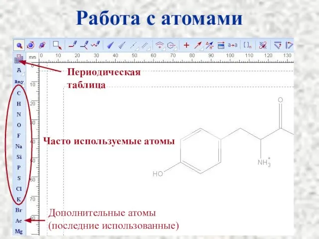 Работа с атомами Периодическая таблица Дополнительные атомы (последние использованные) Часто используемые атомы