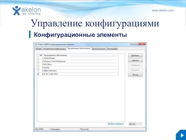 Управление конфигурациями Конфигурационные элементы