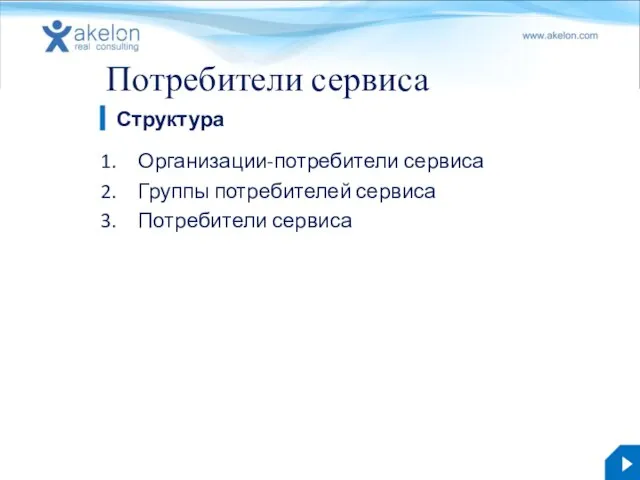 Потребители сервиса Структура Организации-потребители сервиса Группы потребителей сервиса Потребители сервиса